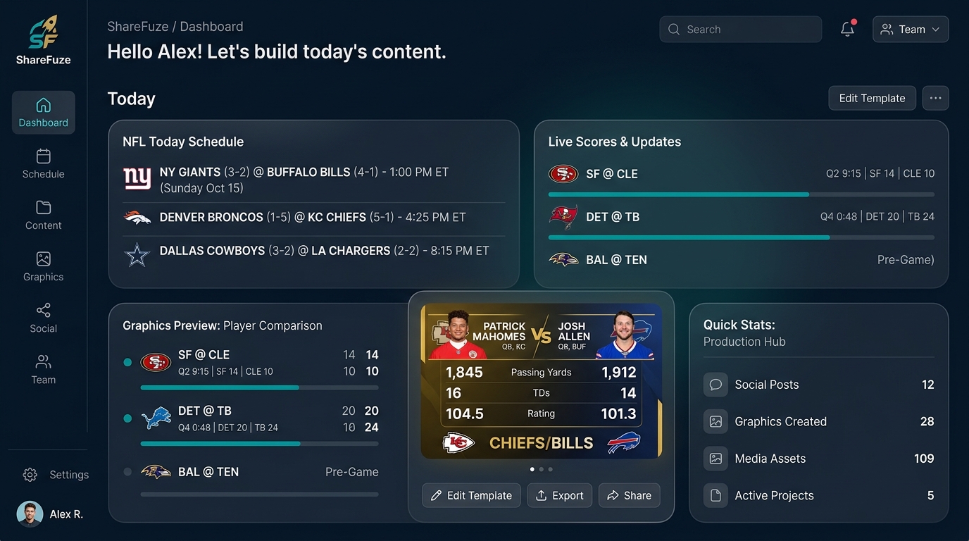ShareFuze app dashboard showing NFL schedule, live scores, graphics preview and quick stats